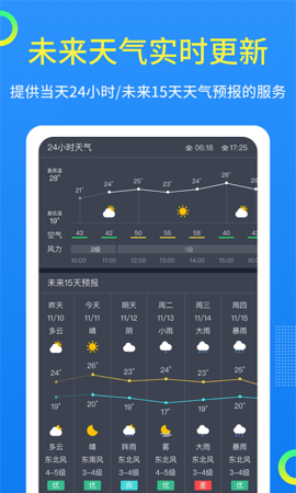 果时天气