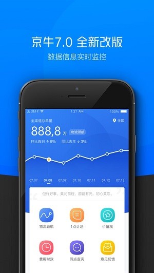 京小哥工作台下载ios  v7.3.3图1