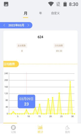 小兔记账  v1.0.0图3