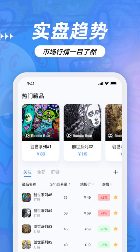 盯链app  v1.0.1图2