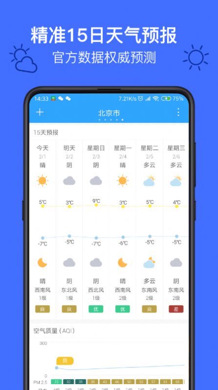 麻雀天气预报  v1.9.3图2