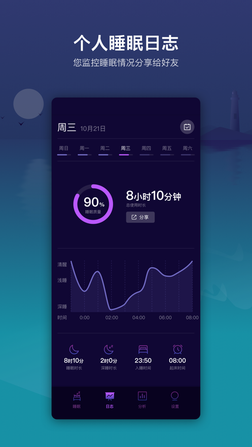 睡好app  v1.0.0图4