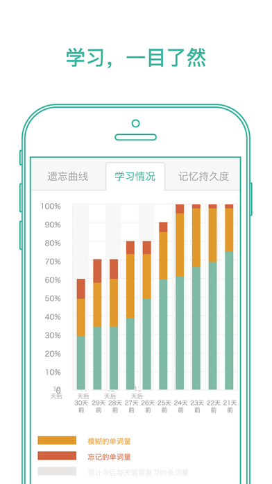 墨墨背单词无上限破解版安卓13  v1.0.0图3