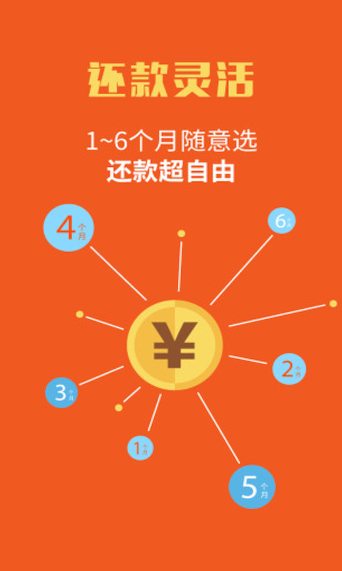 易信贷安卓版  v1.0图3