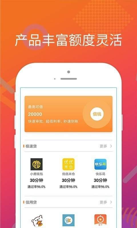 红太狼贷款  v1.0图2