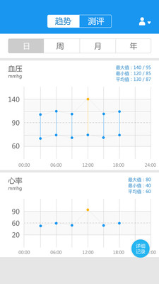 健康指环  v2.0.1.020171207图2