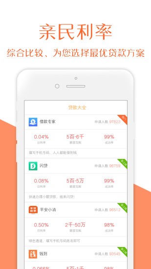 吉星高照贷款app下载官网安装苹果版app  v2.0图1