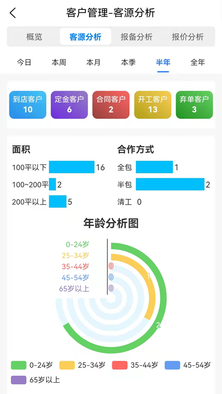 易装保  v3.0.1图1