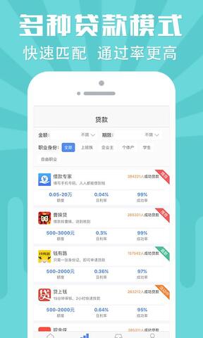 蚂蚁微贷app下载安卓手机版安装  v2.2图2