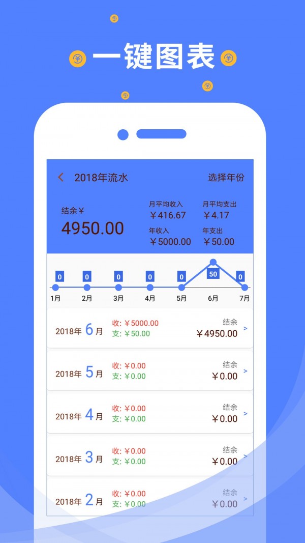 信管家记账  v1.1.0图1