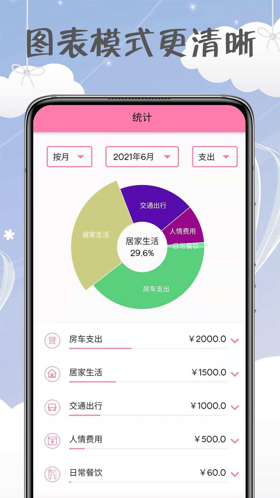 女神记账  v1.0.0图3