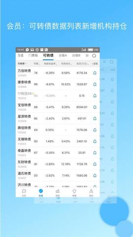 集思录手机版可转债官网