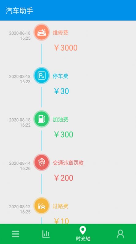 旅游记账  v1.0.3图2