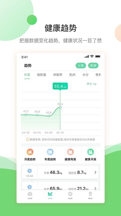 好体知  v3.4.8图2