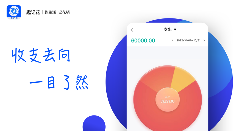 趣记花借款app下载安装官网最新版  v1.0.0图3