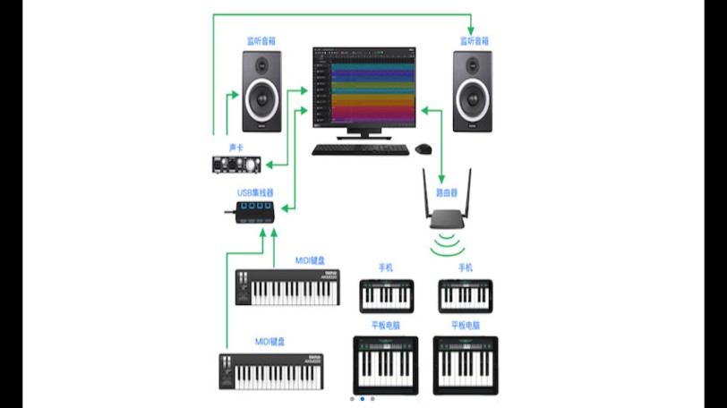 soundbug官网