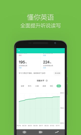 英语流利说破解版  v4.0图2