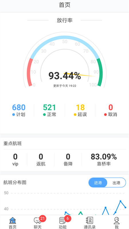 掌汇机场  v02.00.0007图2