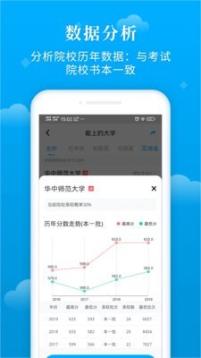 蝶变志愿填报软件  v3.1.7图3