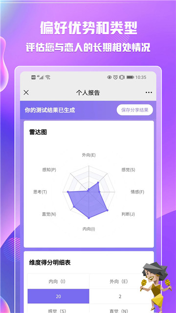 mbti人格测验免费48题  v1.1.7图3