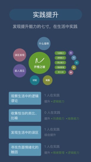 开悟之坡免费版下载安卓苹果安装包  v1.0.1图3