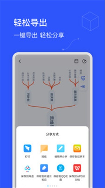 思维导图制作软件WPS  v1.0.0图2