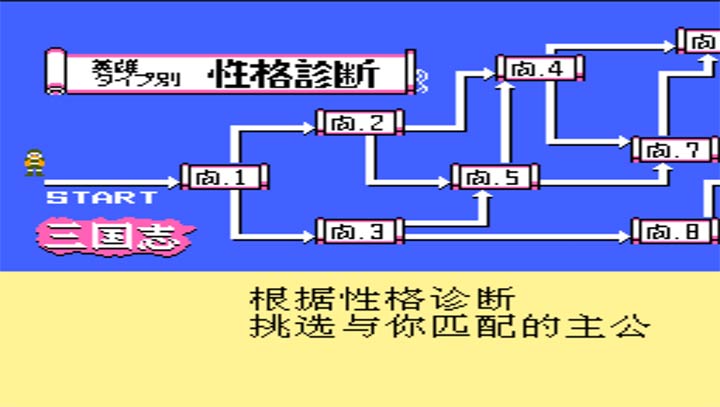 fc三国志中原之霸者apk